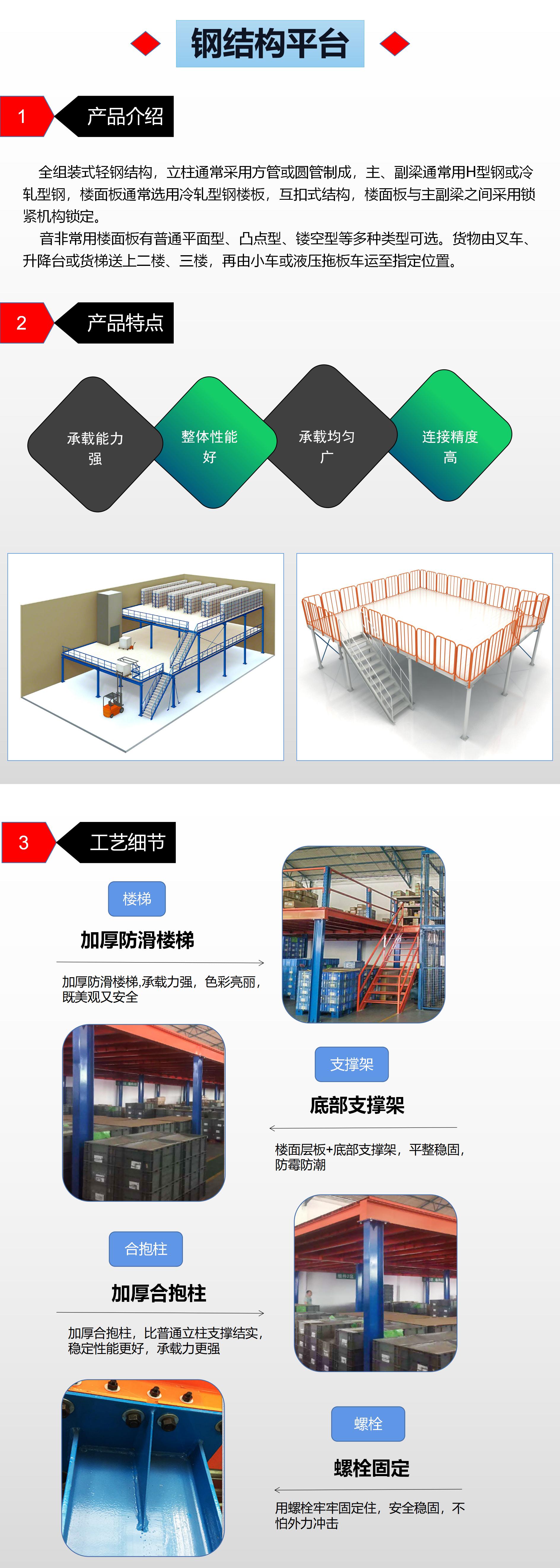 钢结构平台详情页_01.jpg